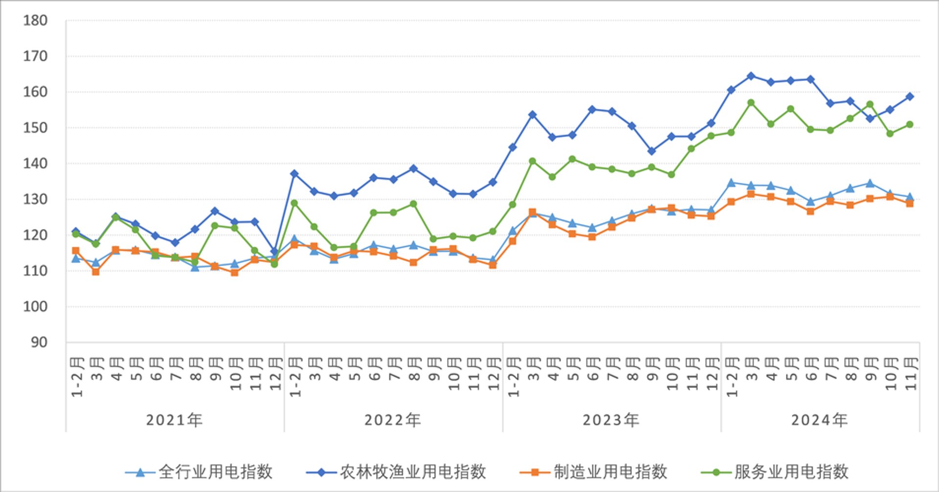 慧网通达科技